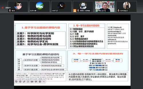 郑东新区实验学校开展帮扶卢氏结对学校研修活动
