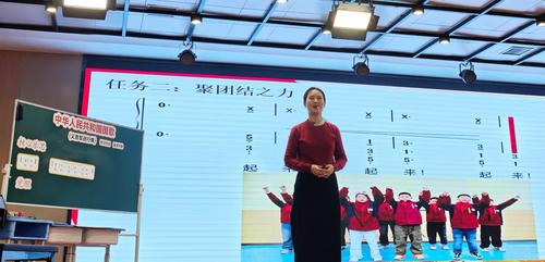 郑东新区龙子湖小学王梦怡老师做《中华人民共和国国歌》教学展示