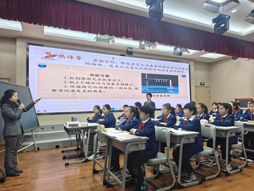 1.郑东新区蒲公英小学孙文静老师课例展示