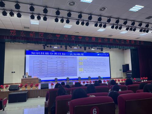 王勋老师进行小学语文命题培训