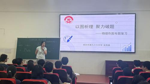 郑州市第九十六中学吴秀霖做示范课